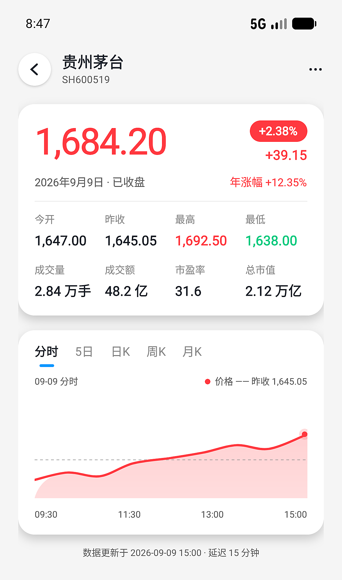 掌易真机界面 · 股票详情