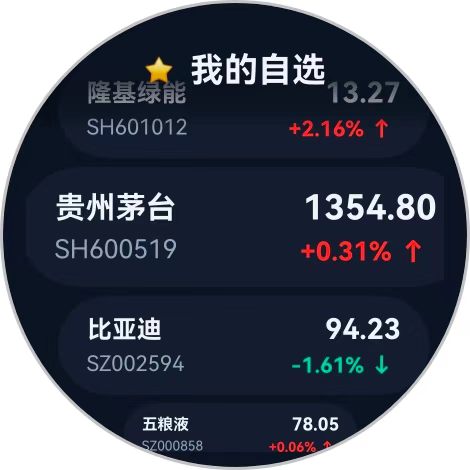 腕易真机界面 · 我的自选